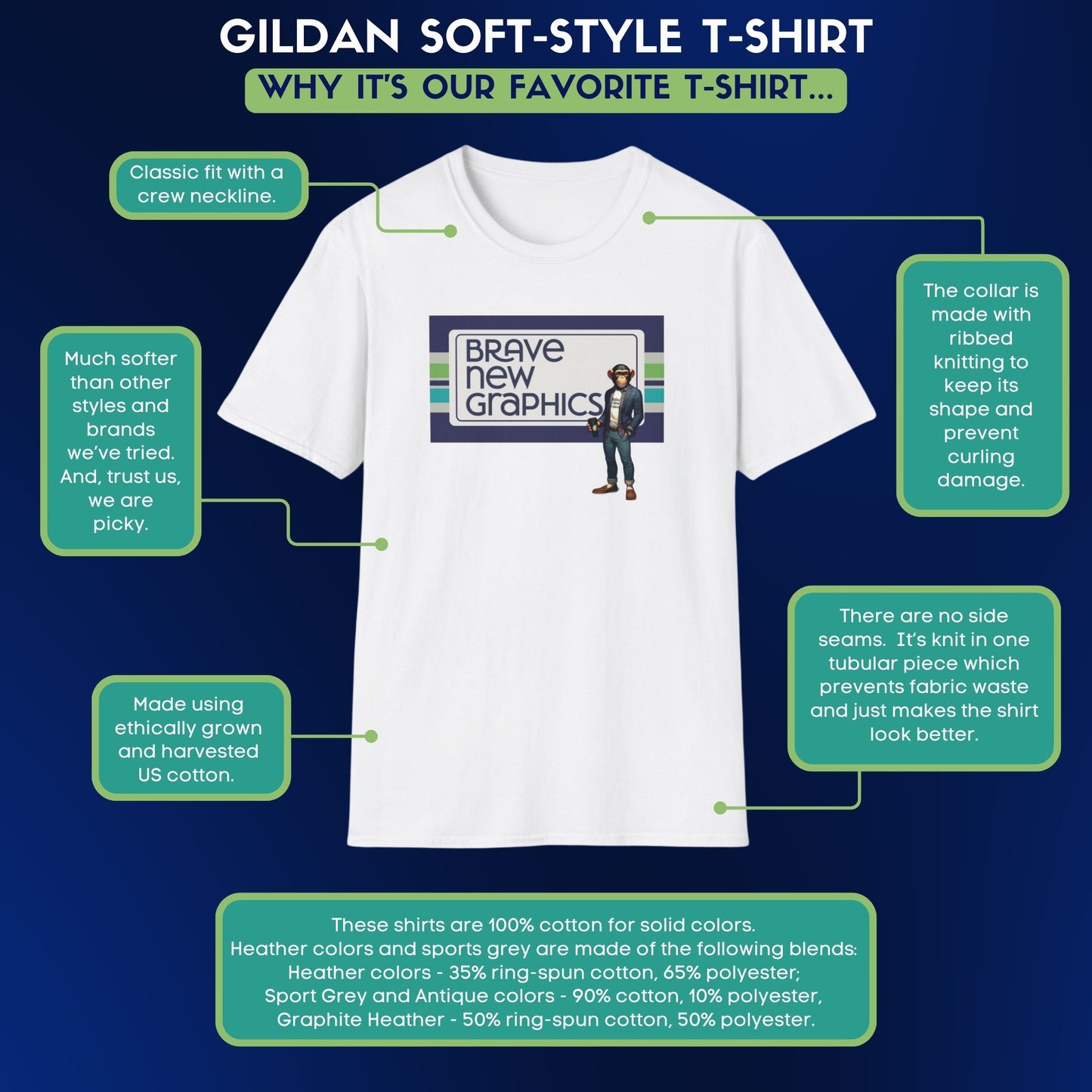 Custom GFTPM Unisex Softstyle T-Shirt